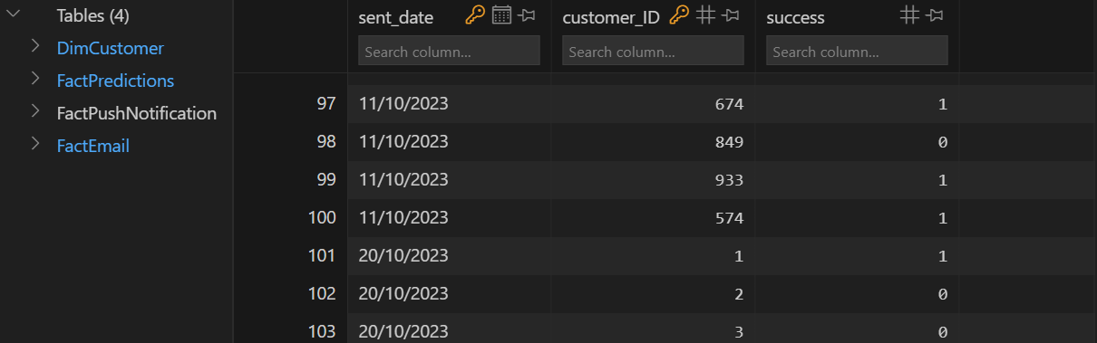 Sample test csv in table - FactPushNotification